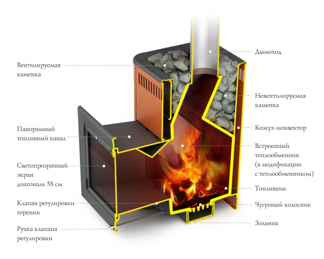 Витрувия II Carbon - смотреть на официальном сайте TMF